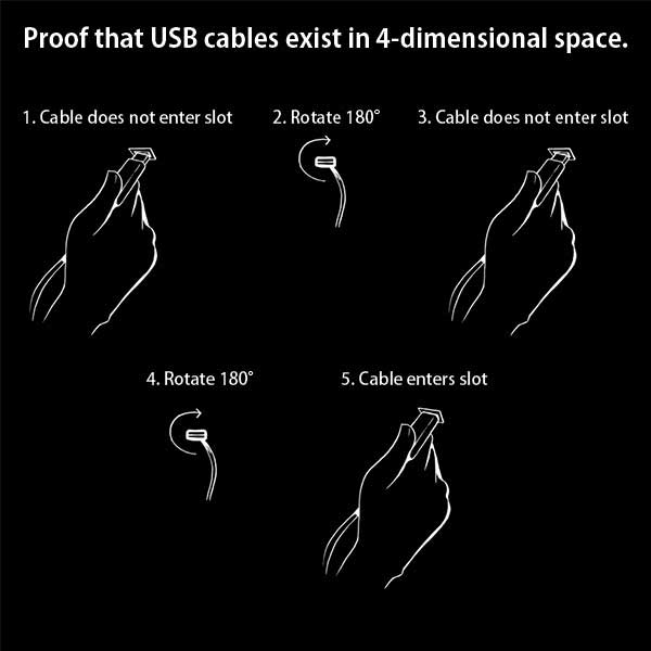 proof-that-usb-cables-exist-in-4-dimensional-space